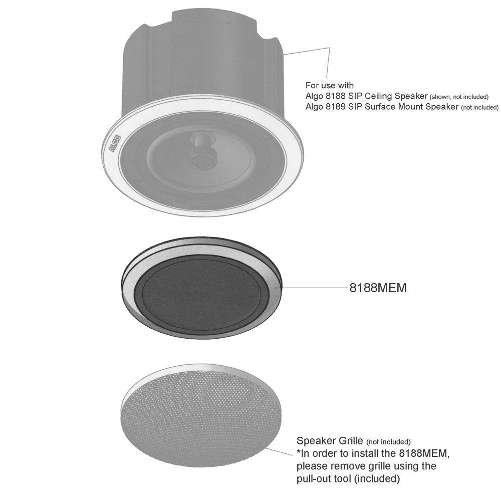 Algo 8188MEM Hydrophobic Membrane Screen for 8188/8189/1198/8198 SIP Speakers