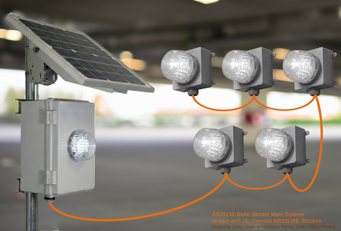 AR26LW-SOLAR Industrial Outdoor Strobe Light