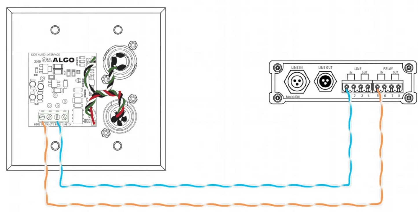 Algo 1205 Audio Interface Control