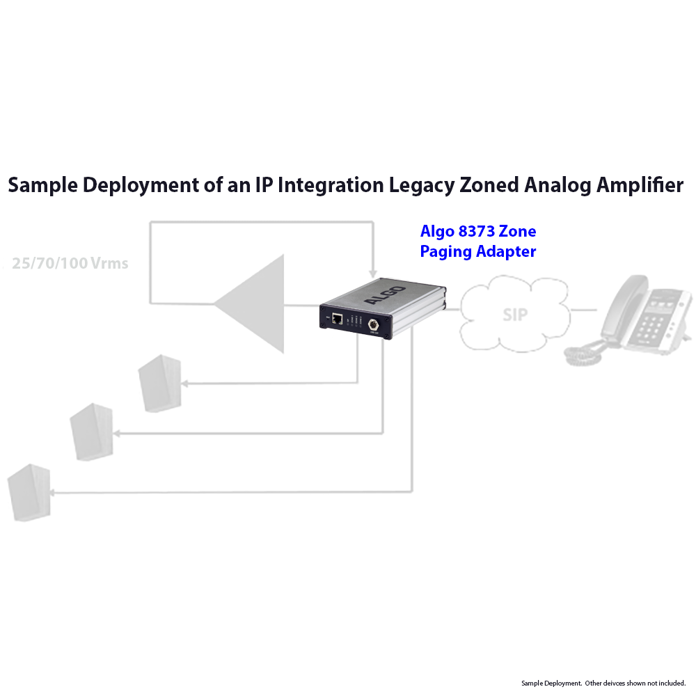 Algo 8373 Zone SIP to Analog PoE IP Paging Adapter